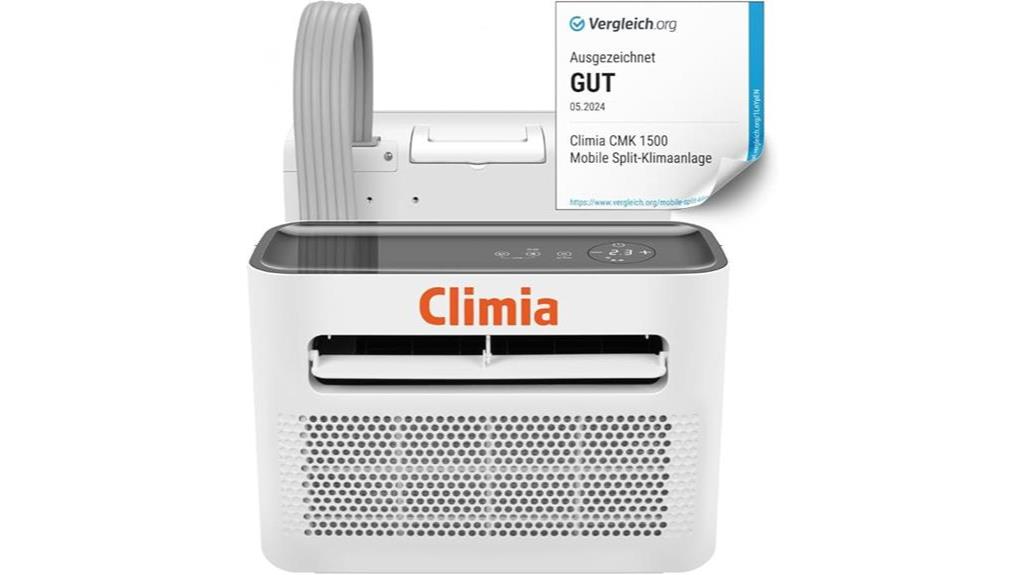 climia cmk 1500 evaluation